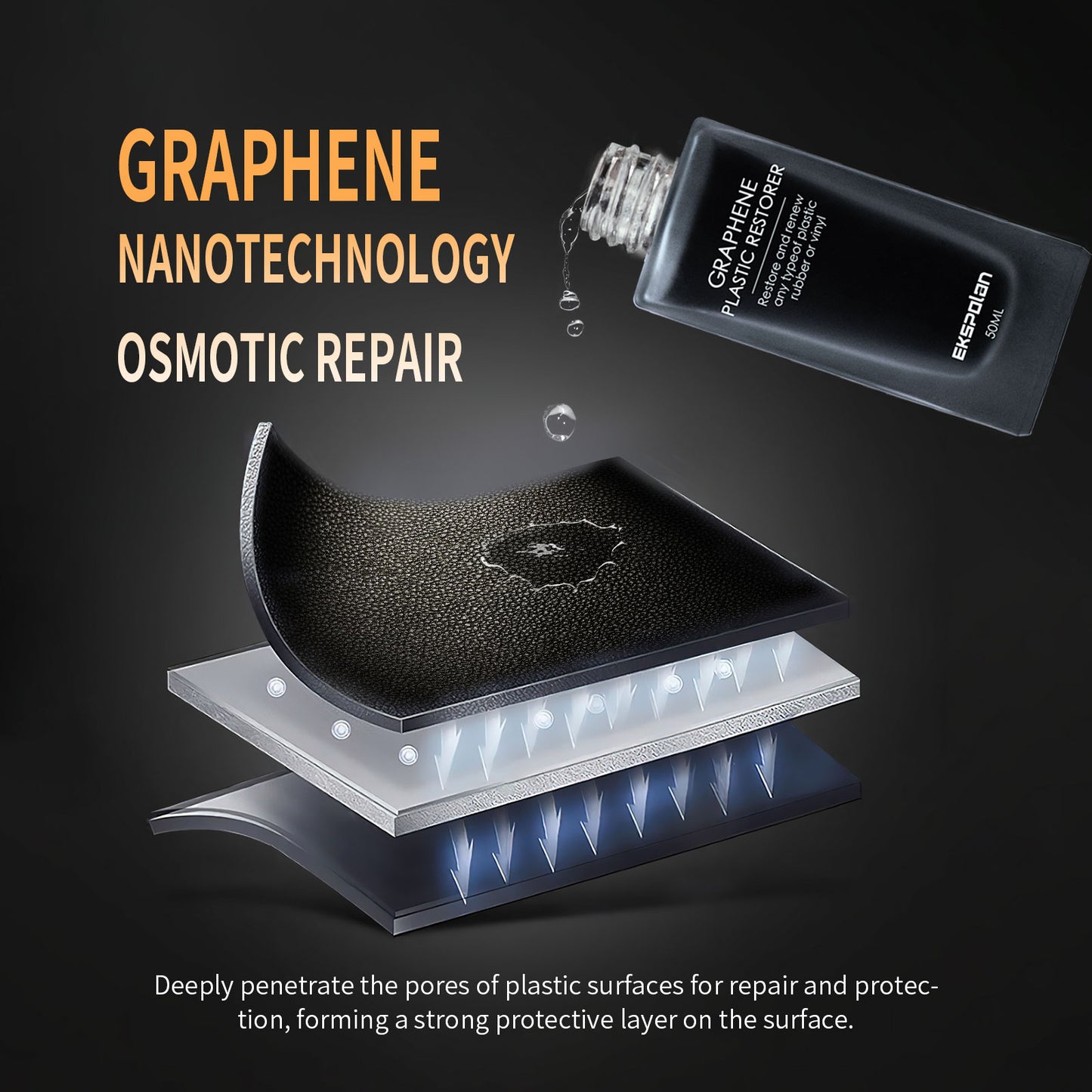 Graphene Plastic Restorer