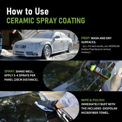 Graphene spray coating